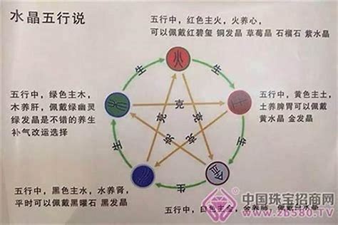 土旺缺金|五行缺金对我们有什么影响？